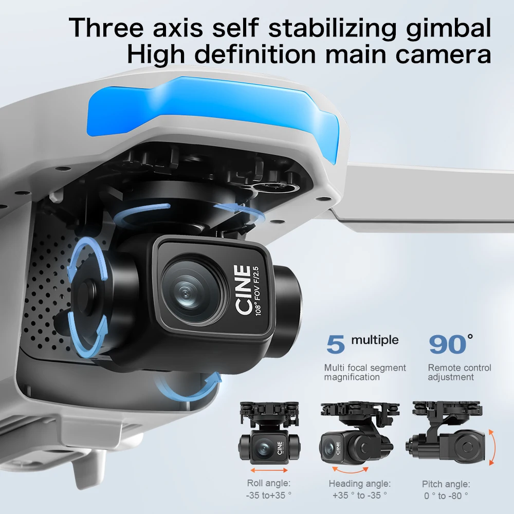 Dron Aéreo Original S-X1 GPS P - Drone Gimbal Brushless reseña y precio